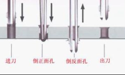 煅灵磁石的功效与作用网灵磁石和煅磁石的区别知识网站,分享煅磁石功效与作用的功效与作用大全