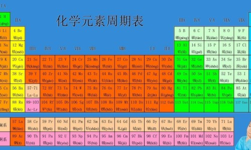 煅灵磁石的功效与作用网灵磁石和煅磁石的区别知识网站,分享煅磁石功效与作用的功效与作用大全